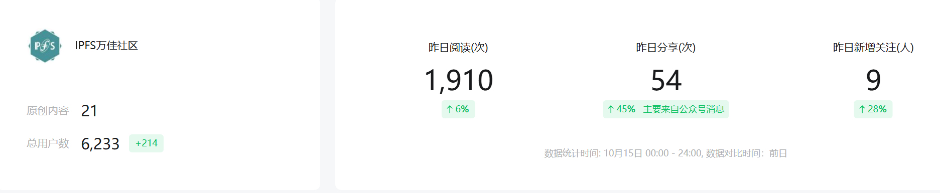 Wanjia Storage banner