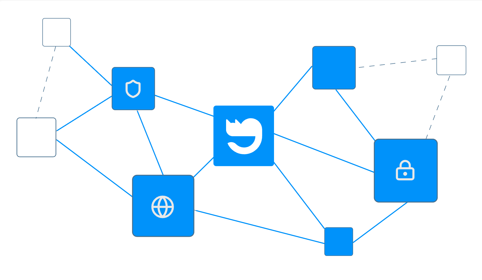 F3: Fast Finality for Filecoin banner
