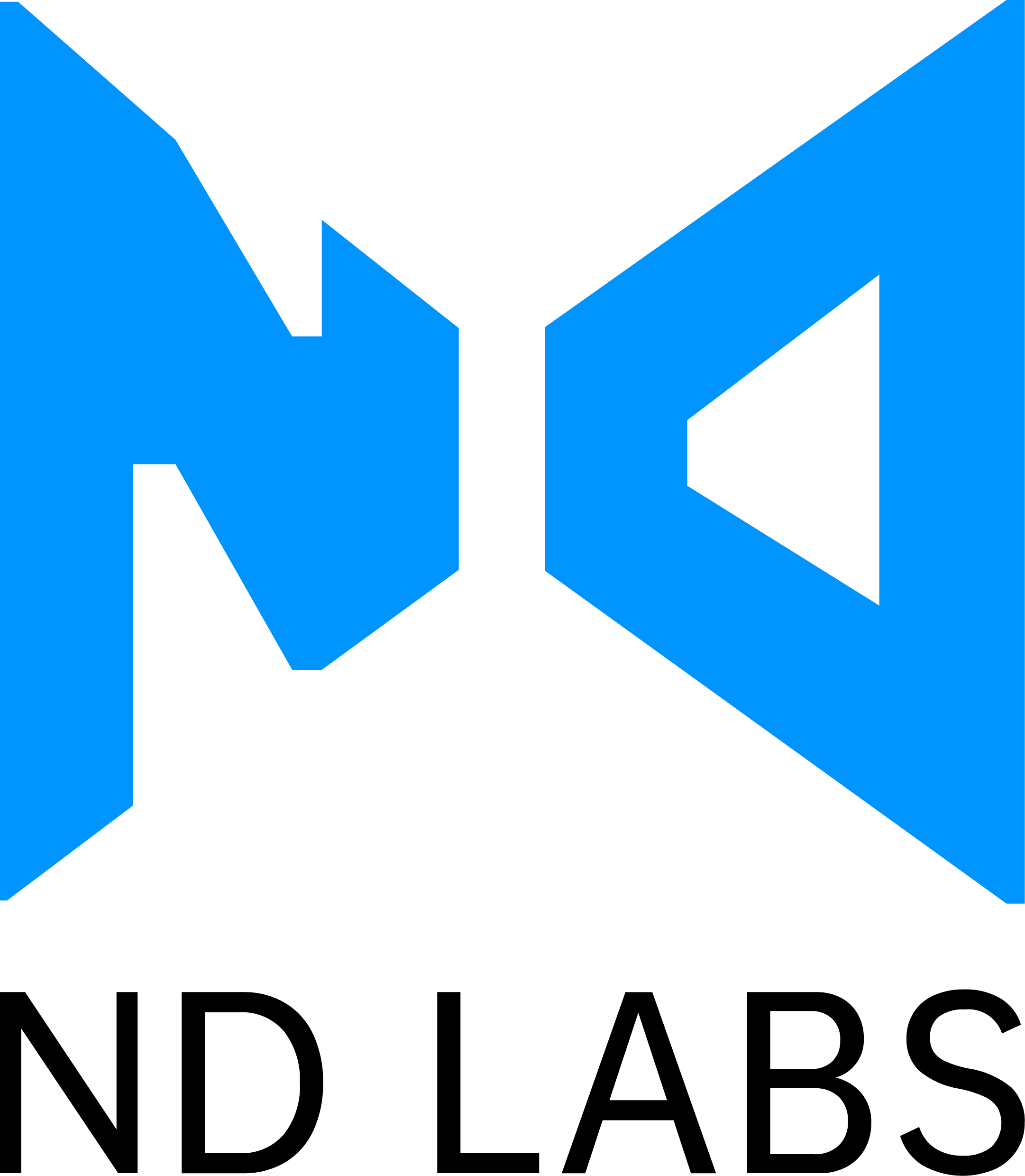 NDLabs logo